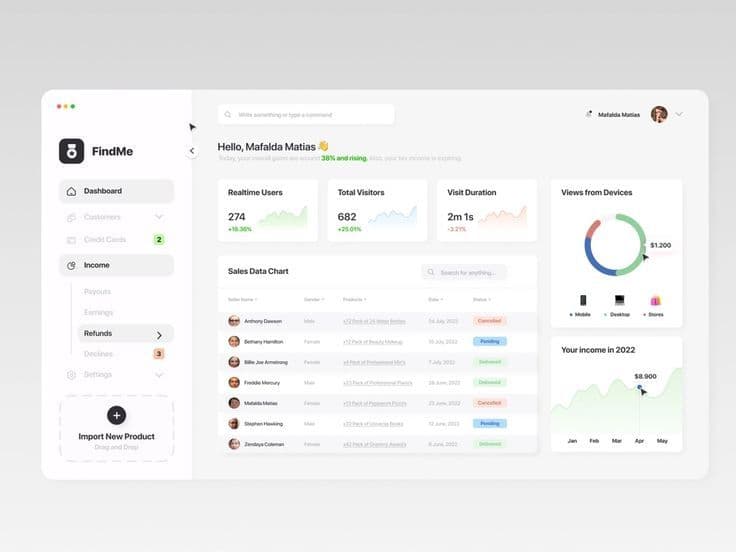 As 3 Mentiras que Custam o Lucro da Sua Empresa